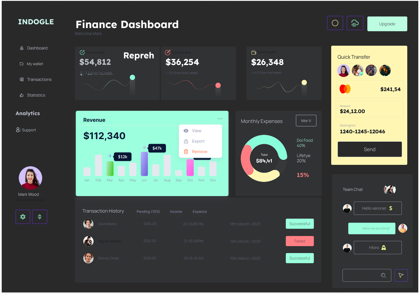 Image of Finance-Dashboard